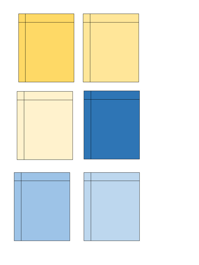 Formas 2 | PDF