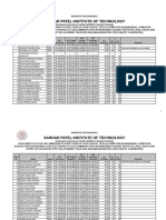 Final Merit List 2023 24 01 MH CET