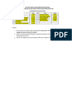 Daftar Peserta Ukk TSM On Proses