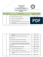 Budget of Work Science q3 (AutoRecovered)