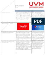 Cuadro Comparativo