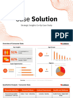 Analyst, Stategic Insights Co-Op Case Study Solution