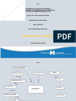 Red Conceptual Administración