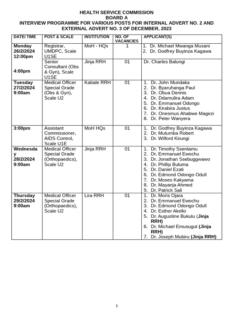HSC Interview Schedule for 2024 | PDF | Medicine | Clinical Medicine