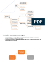 Chemical Hazard Management