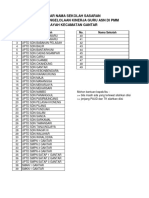 Daftar Sekolah Sasaran