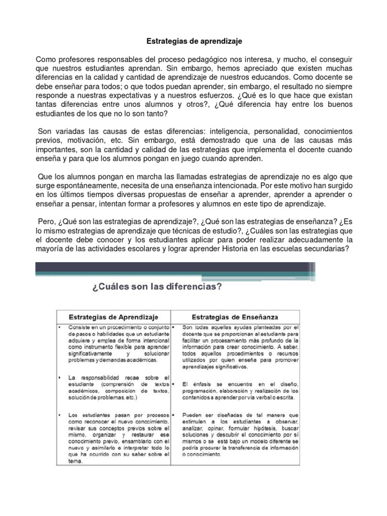 Didactica Estrategias de Aprendizaje | PDF | Aprendizaje | Evaluación
