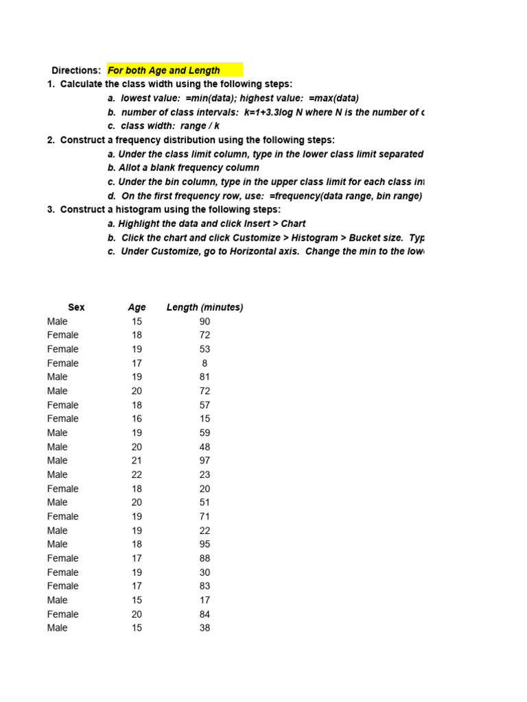 Frequency Distribution and Histogram Guide | PDF