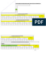 3 Maahad Tahfiz Data Disember 2023