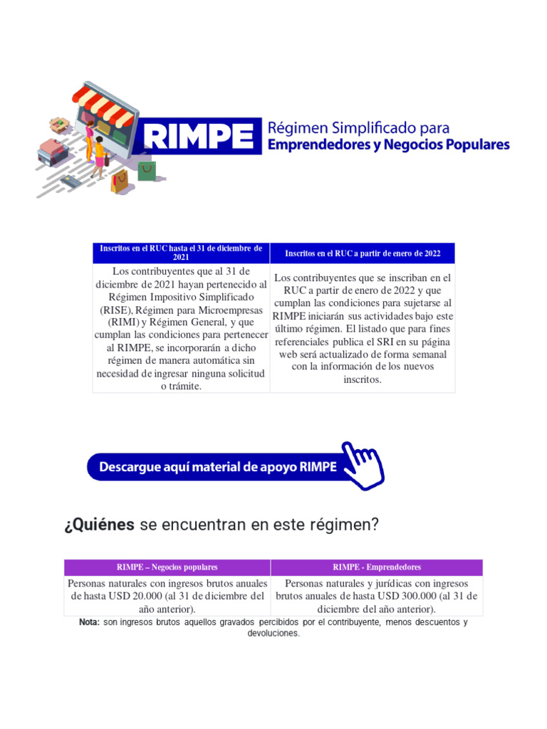 Régimen Simplificado para Emprendedores y Negocios Populares (RIMPE ...