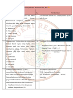 Pembahasan 100 Soal Infeksi