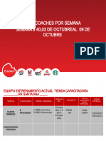 Presenta Semanal Kpis Coaches