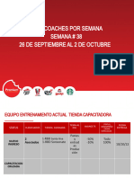 Presenta Semanal Kpis Coaches