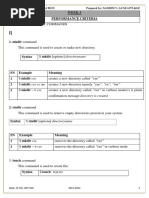 Basic Commands For Os