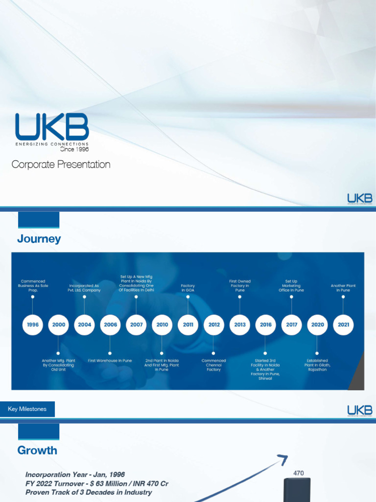 UKB Presentation | Download Free PDF | Wire | Electrical Wiring