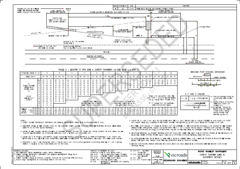 Standard Drawing 3511 Safety Barrier Line A Alignment Details Aug20 ...