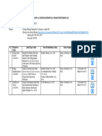 Jadwal Seminar Proposal 22 Desember 2022