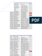 Machine Learning Concepts Attendance - OE