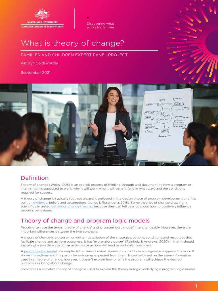 2109 What Is Theory of Change 0 | PDF | Business