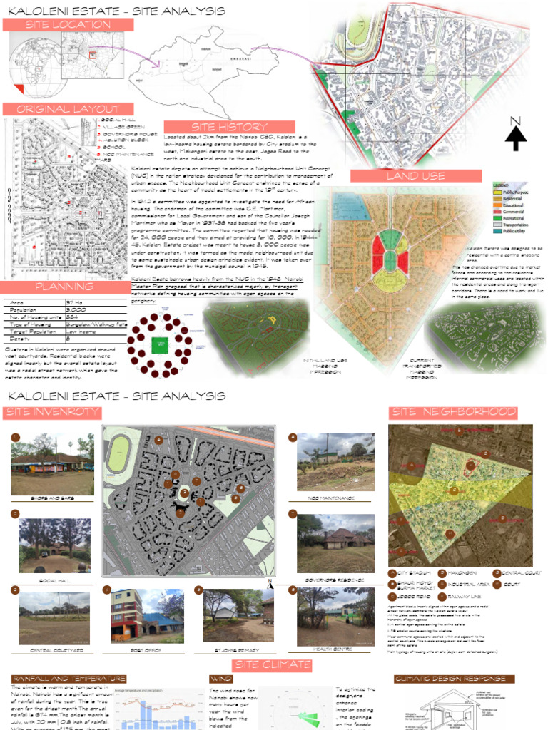 Image showcasing Group 1 Kaloleni Site Analysis | Download Free PDF | Precipitation ...