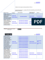 Computer E-Education Published On ITdesk - Info