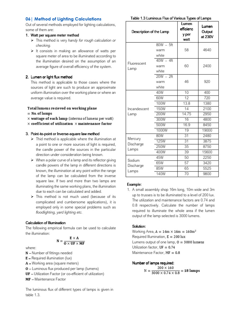 Method of Lighting Calculations PDF Lighting Incandescent Light Bulb
