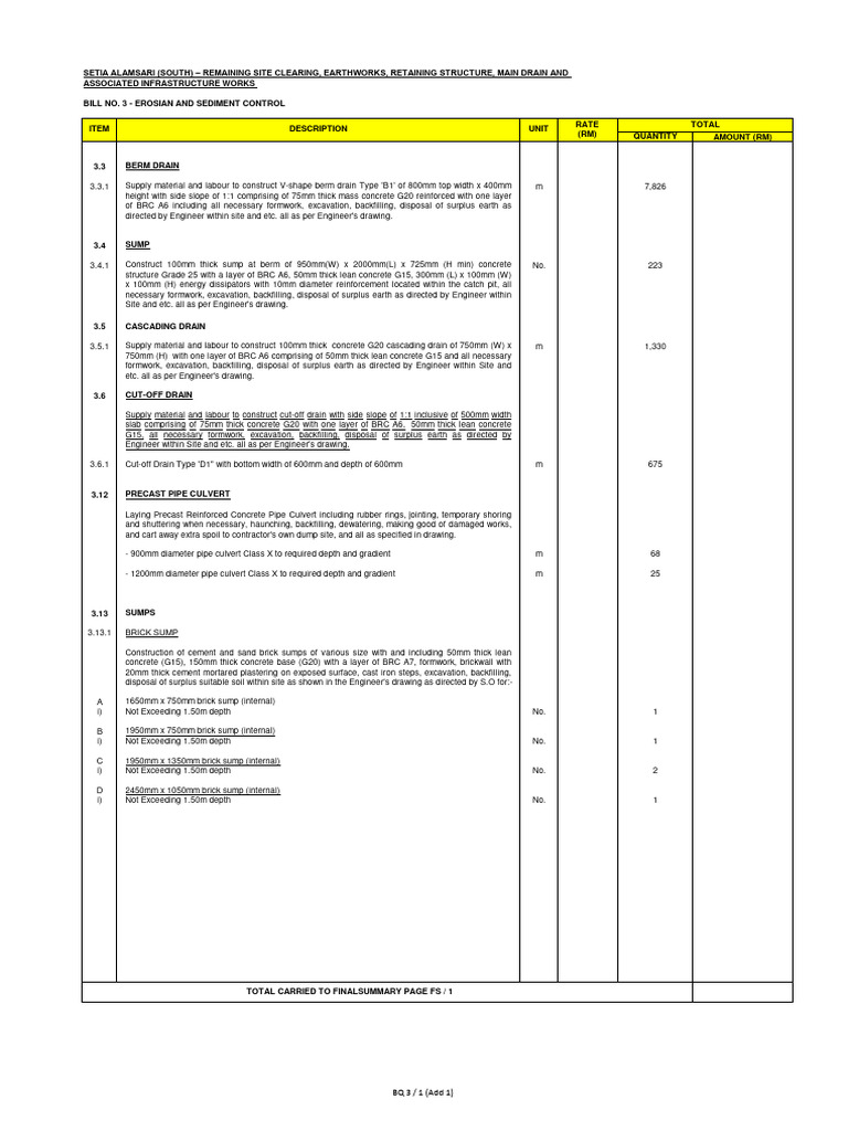 B.6 Drainage - BQ | PDF | Concrete | Precast Concrete
