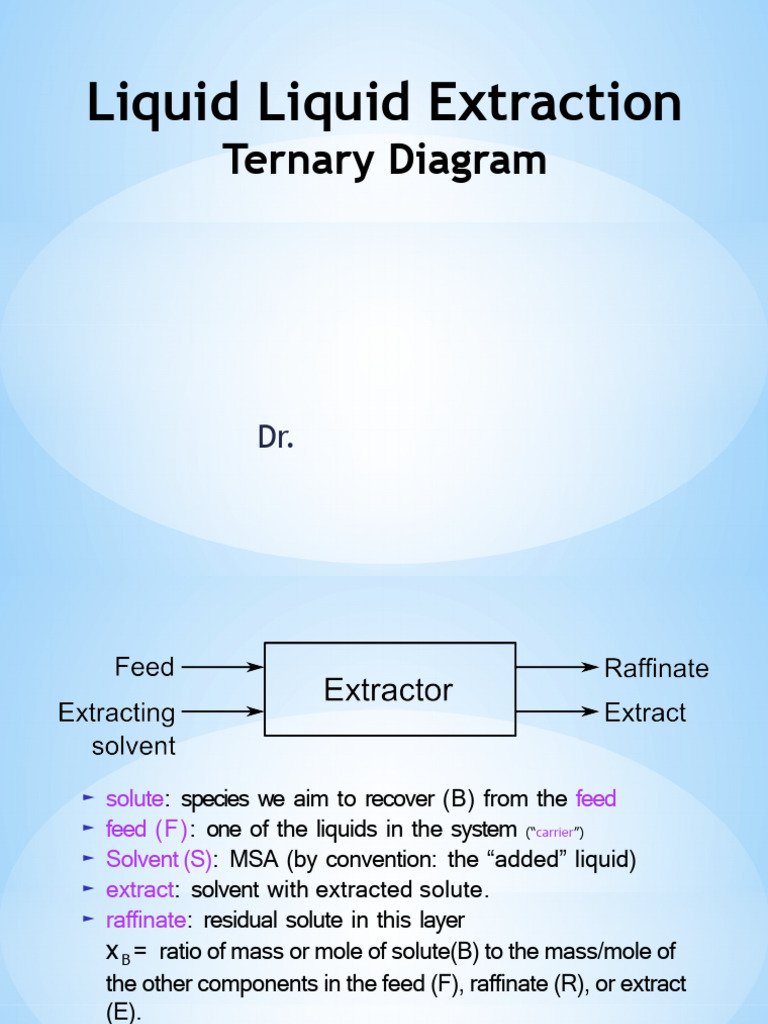 Liquid-Liquid Extraction Overview | PDF | Phase (Matter) | Solubility