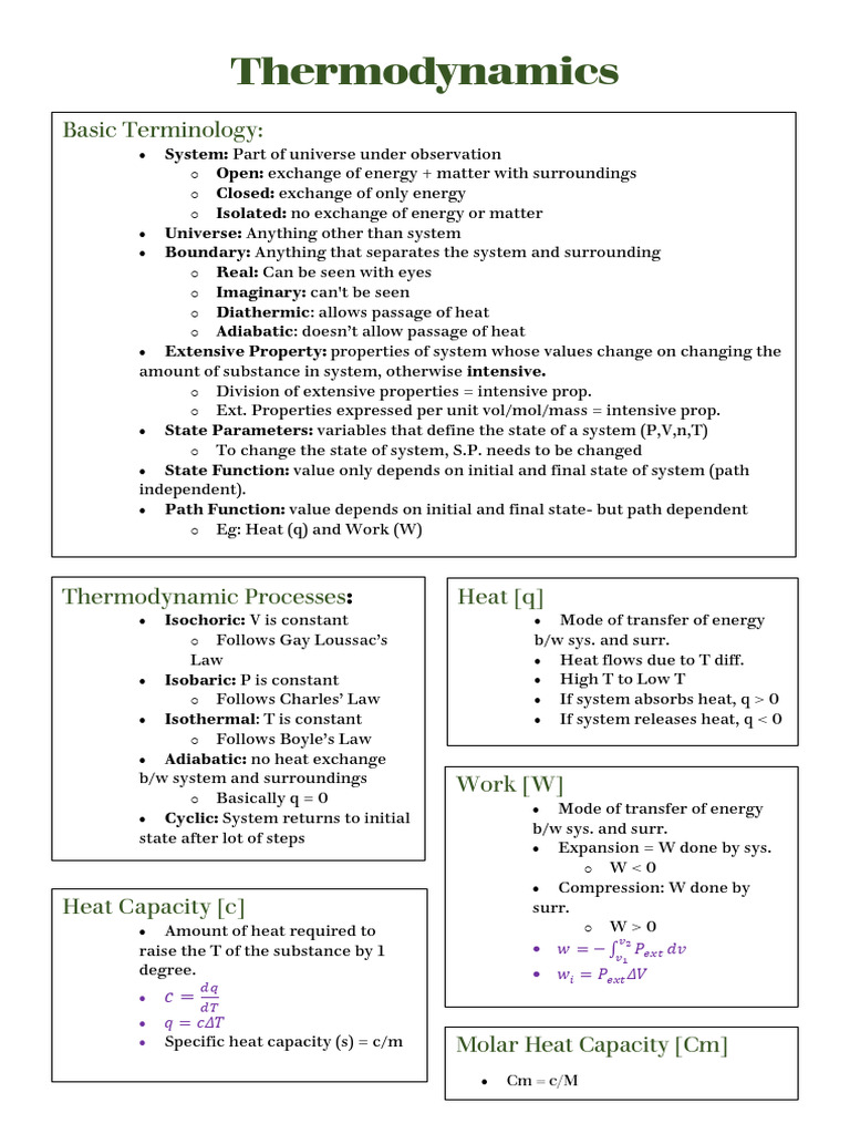 THERMODYNAMICS CONCEPTS AND APPLICATIONS PDF visual data 3