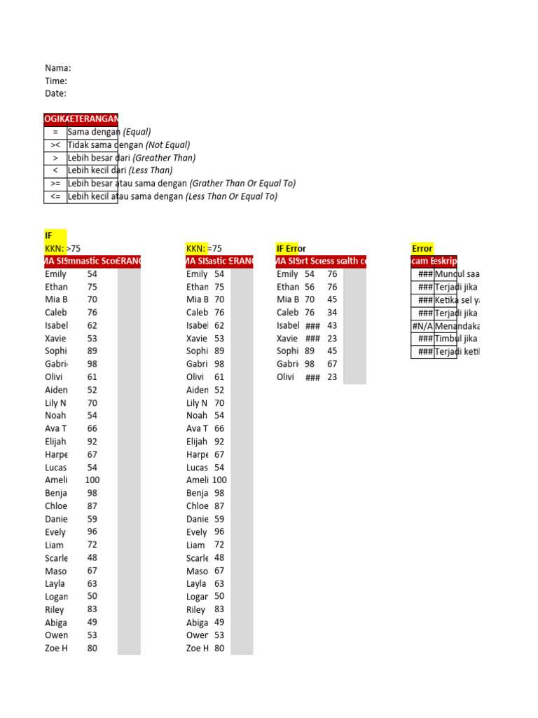 Gymnastic and Sport Scores Analysis | PDF
