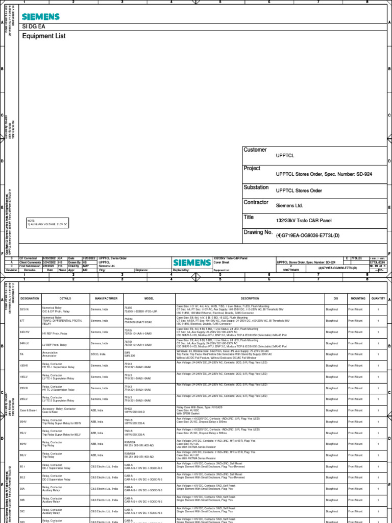 132-33kv-trafo-c-r-panel-pdf-relay-voltage