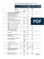 Agents Classified by The IARC Monographs, Volumes 1-135