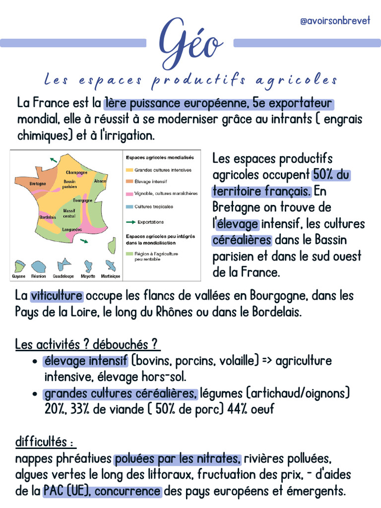 Espaces Productifs Agricoles en France | PDF