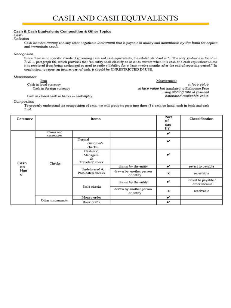 Understanding Cash and Equivalents | PDF | Debits And Credits | Banks