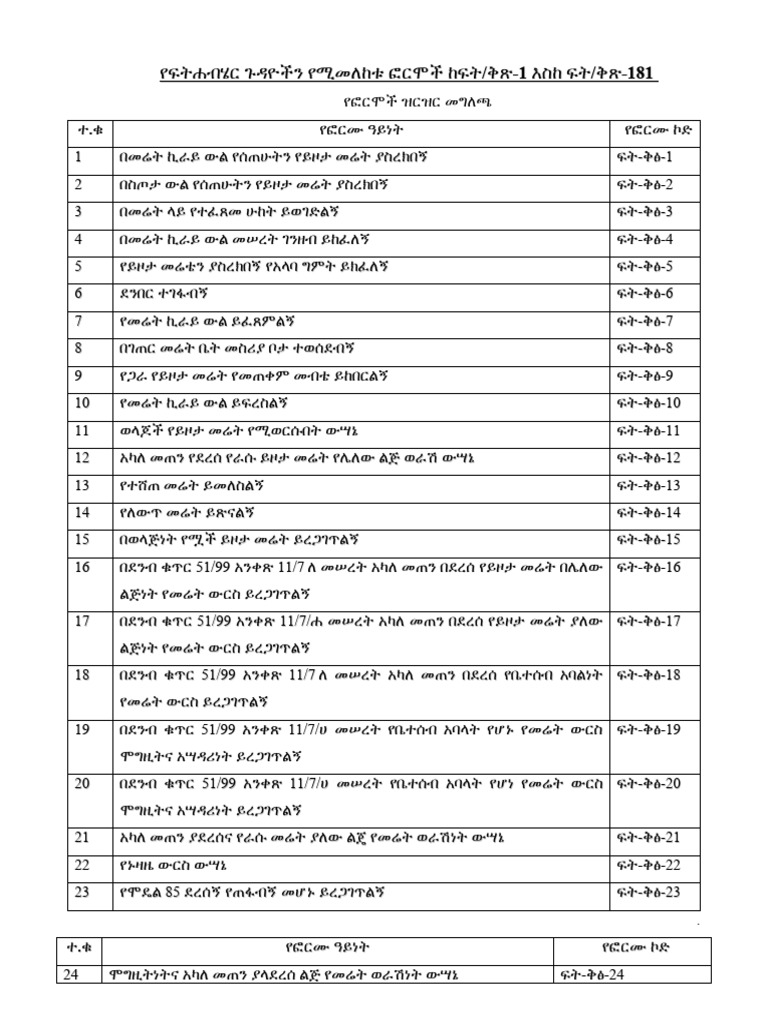 Format Civil | PDF