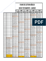 Plano de Leitura NT - 6 Meses