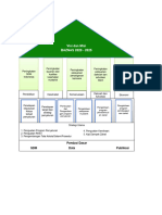 Visi Dan Misi BAZNAS 2020 - 2025: Pondasi Dasar SDM Data Publikasi