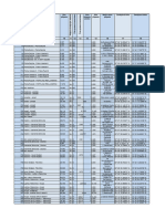 Seznam Železničních Přejezdů Správy Železnic (Aktualizováno K 27. 1. 2020, Formát PDF