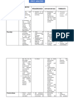 Swot Analysis