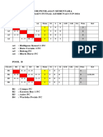 Klasemen Sementara