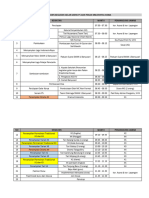 Rundown Kegiatan Gelar Karya P5 Dan Pekan Kreativitas Siswa Sman 1 Banyusari