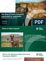 The Role of Failte Ireland in Registration and Standards