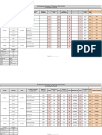 06-KPIs I.E (Production) Oct-14