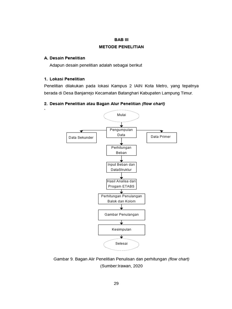 Bab Iii | PDF | Metode & Bahan Ajar