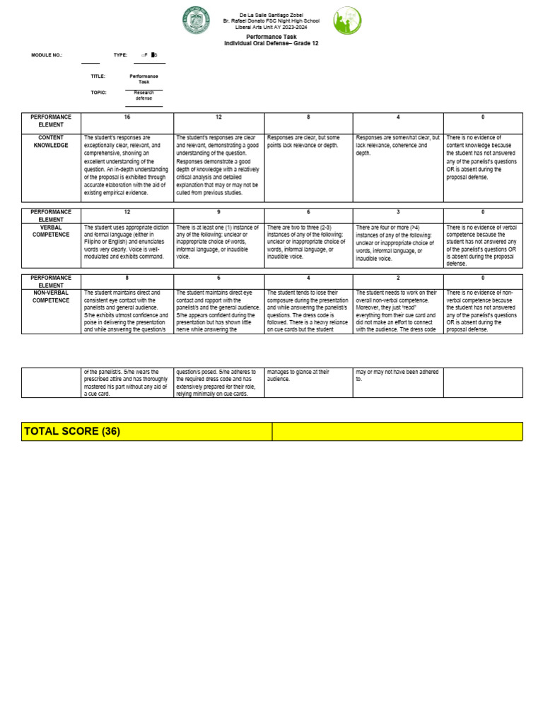 12-T2-PT2 - Oral Defense (Individual Score) | PDF