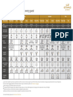 Fare Choices Trade Fact Sheet Aug 2021