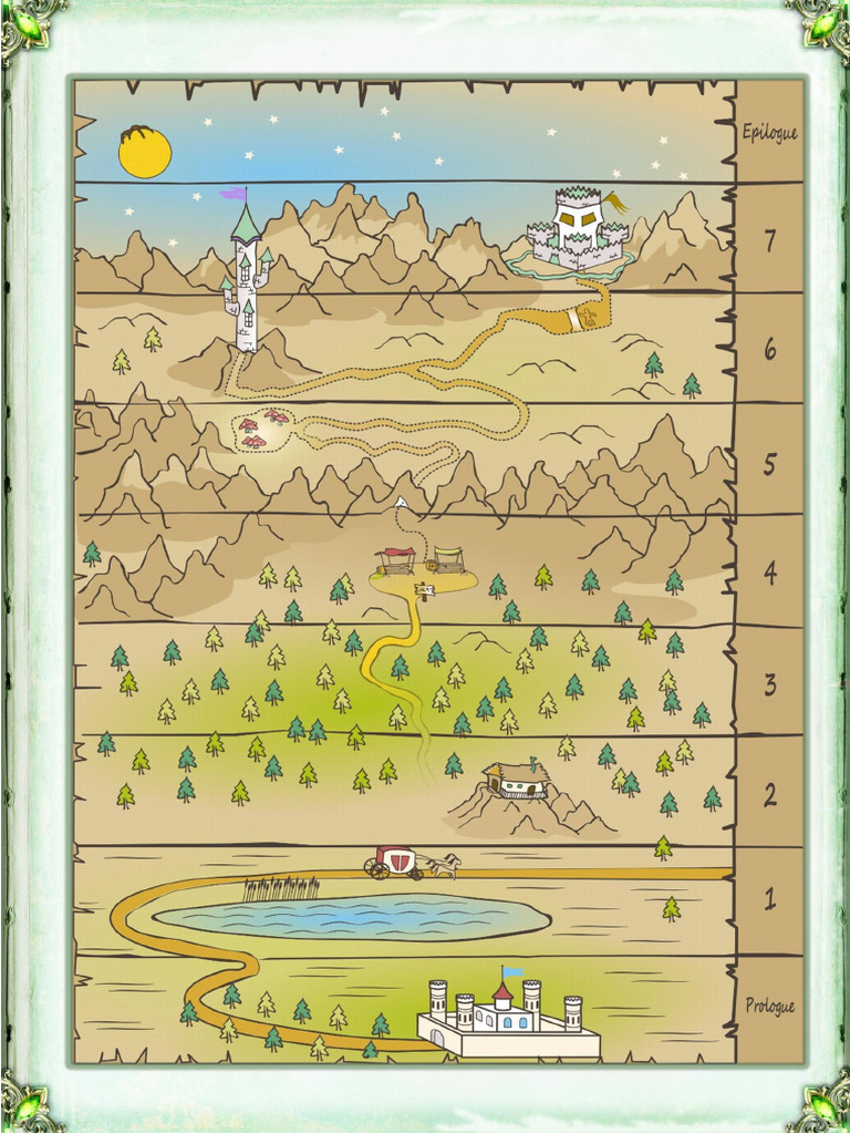 RWL Adventure Map | PDF