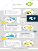 Infografia Platzi