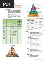 Food Digestion Time Chart | PDF | Foods | Fruit