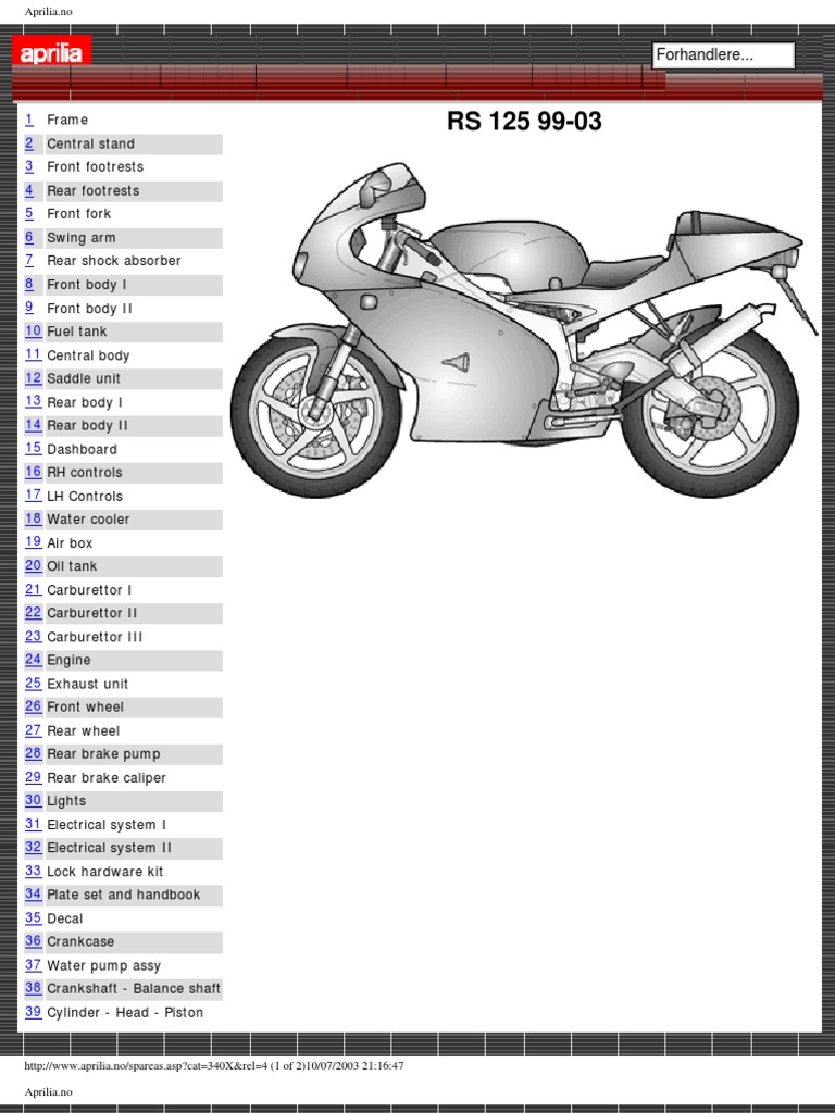 Aprilia RS125 Parts Diagrams Exploded | PDF